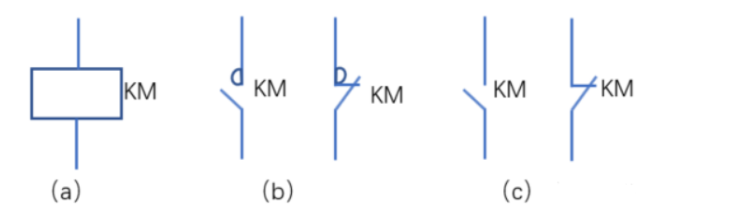 The graphic symbol of the contactor is shown in the figure below, and the text symbol is KM.png