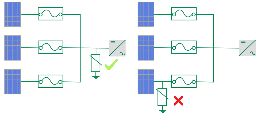 Surge Protection for Correct and Incorrect Connection to Inverters Equipped with String Protectors.png