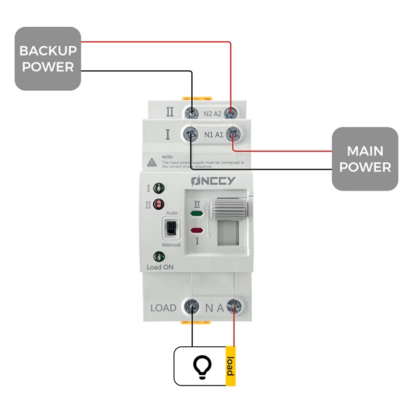 Install a DIN Rail Dual Power Transfer Switch (ATS).jpg